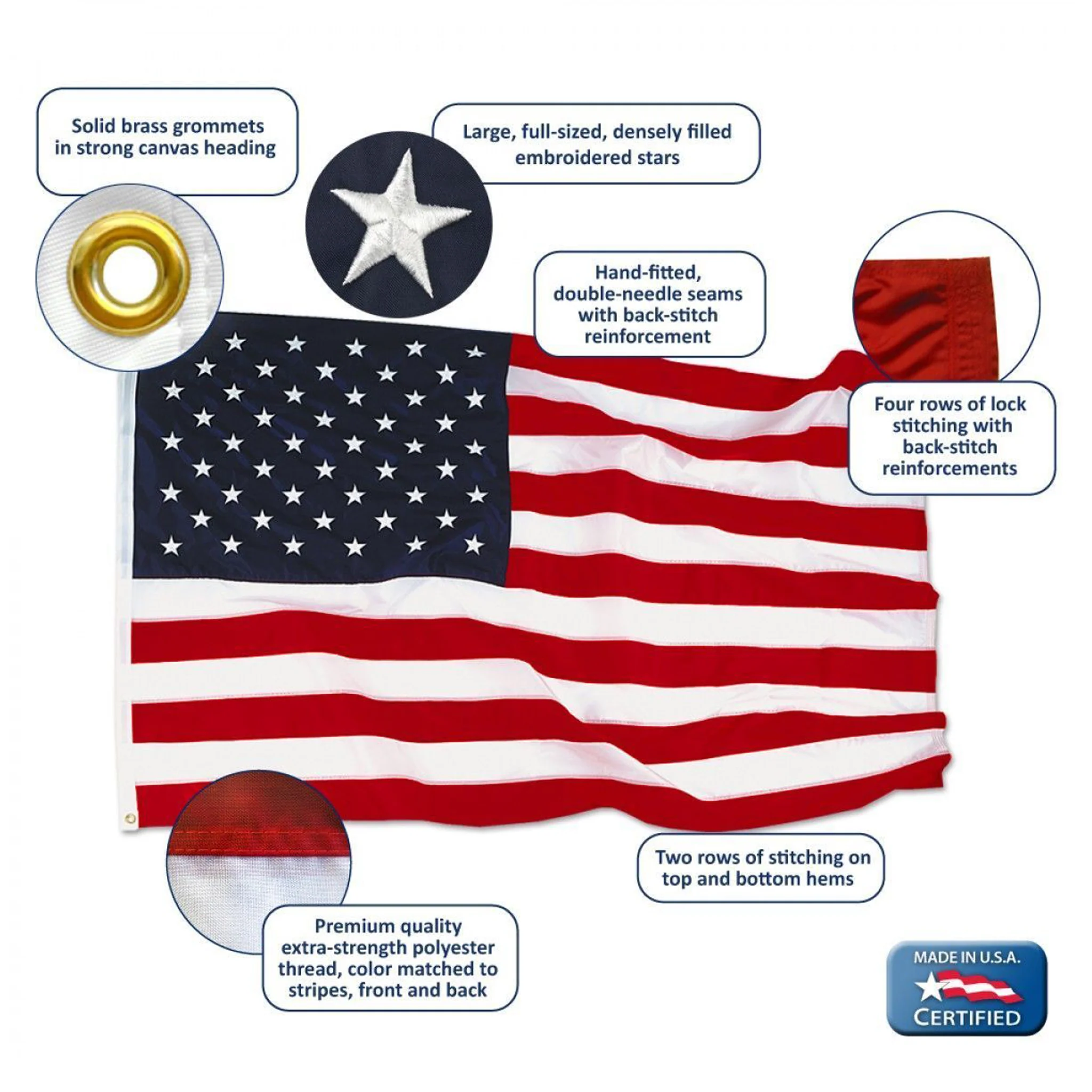 American Flag 4' x 6' Nylon Commercial Grade - Image 3